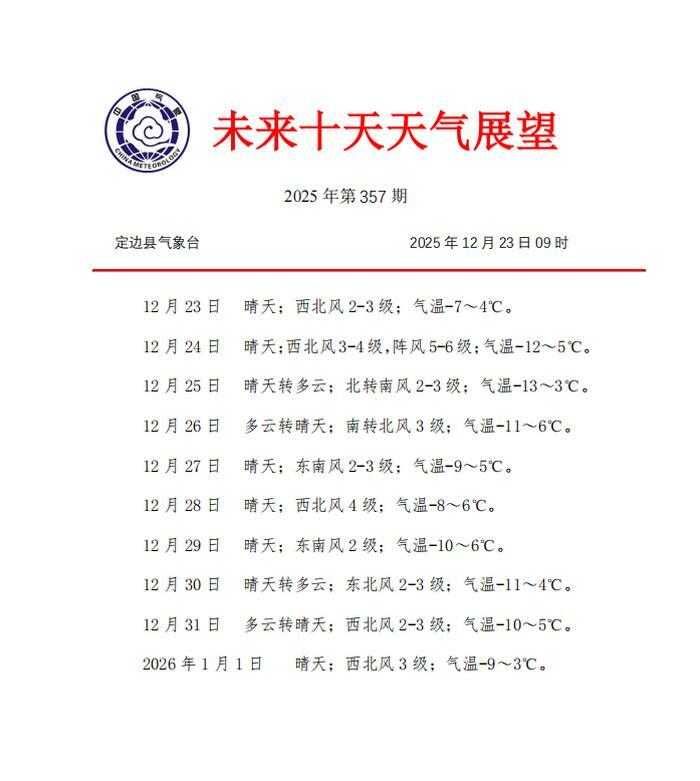 12月23日天气预报.jpg