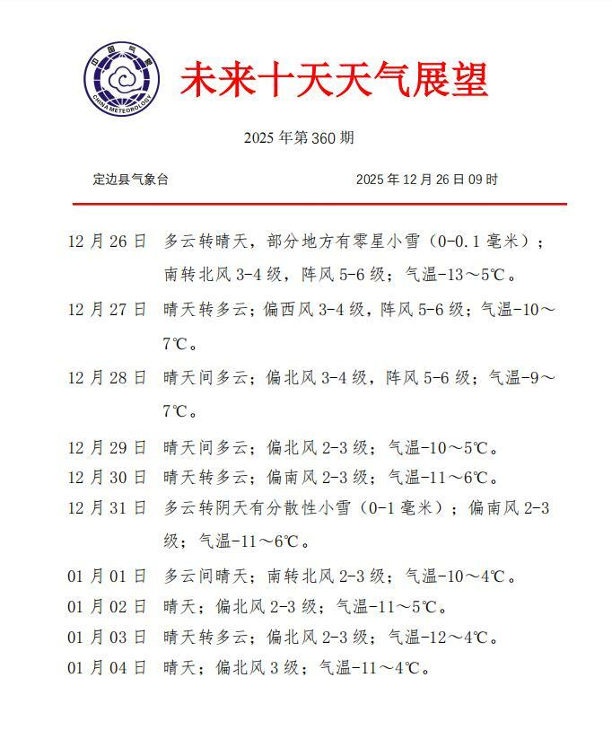 12月26日天气预报.jpg